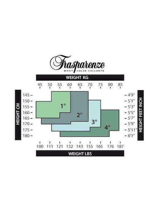 Μάλλινο Καλσόν Trasparenze Jennifer 100den - Nadia Lingerie